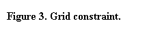 Text Box: Figure 3. Grid constraint.
